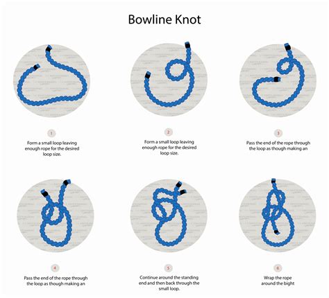 How to Tie a Bowline Knot (A Quick, Illustrated Guide)