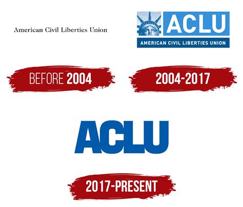 ACLU Logo, symbol, meaning, history, PNG, brand