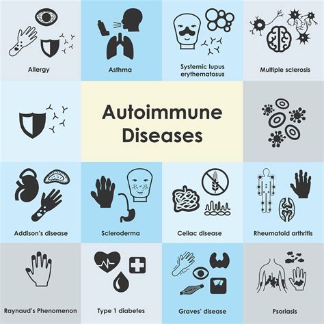 Autoimmune Diseases: What Can We Do?