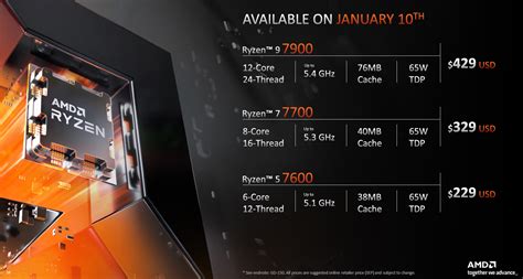 AMD Announced Ryzen 9 7900, Ryzen 7 7700, Ryzen 5 7600 at CES 2023 - CPU-Rumors