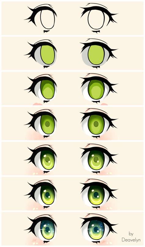 I tried to make some explanations. Hope it helps somebody. ^^ | Dibujos de ojos, Dibujar ojos de ...