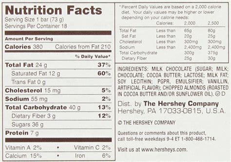 34 Hershey Bar Ingredients Label - Labels Database 2020