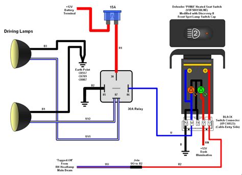 AUX Light Failure - Land Rover Forums - Land Rover Enthusiast Forum