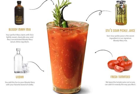 [Ultimate] List Of Bloody Mary Ingredients For Perfect Bloody Marys