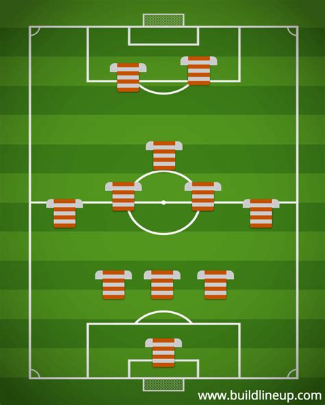 Football Formation Creator - Make Your Team and Share Tactics