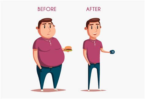 How to lose weight - NuvoVivo: Reverse Your Age & Lifestyle Diseases