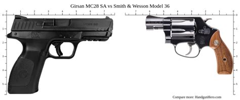 Girsan MC28 SA vs Smith & Wesson Model 36 size comparison | Handgun Hero