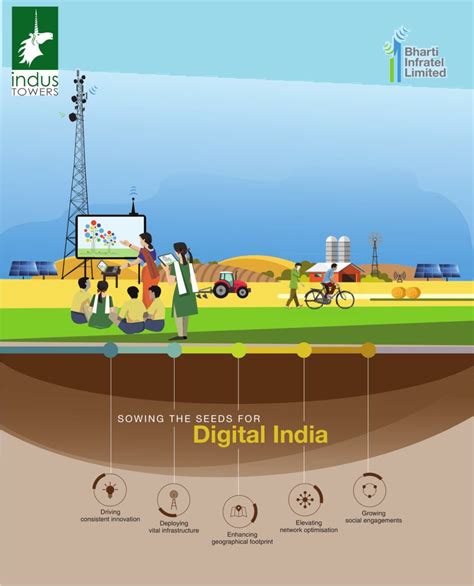 Indus Towers: World’s largest tower company: Forced Exit by Idea ...