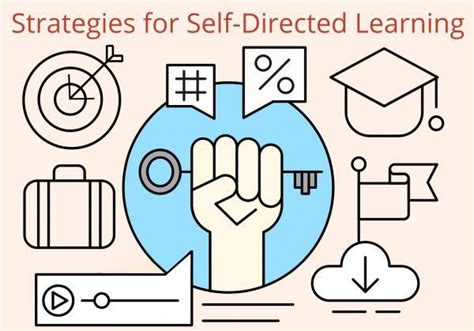 Strategies of Self directed learning