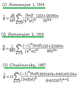 Pi Table with Ramanujans,Chudnovsky Formulas