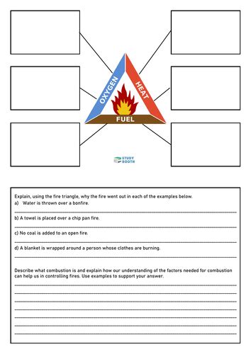 Fire Triangle Worksheet KS3 KS2 Science | Teaching Resources