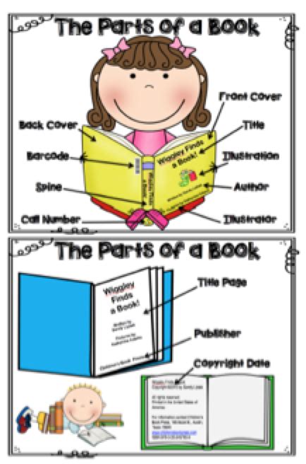 Labeling the Parts of a Book | Parts of a book, School library books, School library lessons