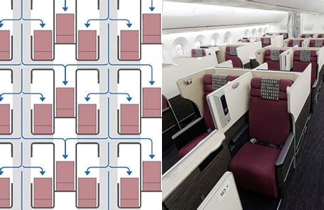 JAL SKY SUITE (Seats) - JAL International Flights