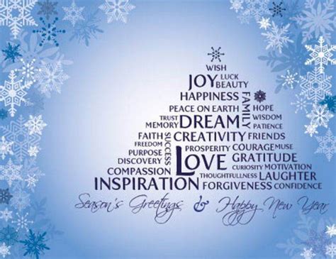 Happy Holiday Wishes Quotes and Christmas Greetings Quotes