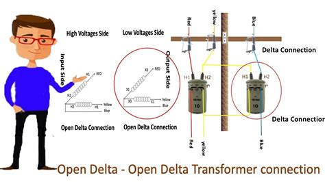 Open Delta - Open Delta Transformer connection | Delta Delta | Transformer | 1 phase Transformer ...