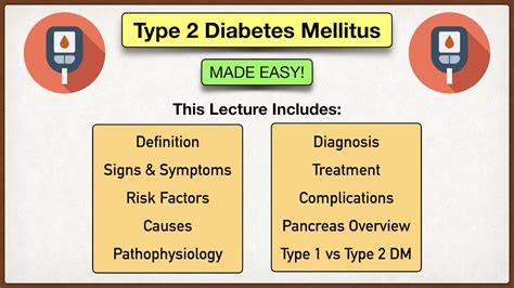 Type 2 Diabetes Mellitus: Symptoms, Diet, Medication, Treatment, Risk Factors, Definition — EZmed