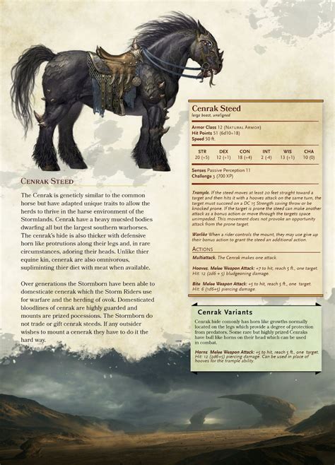 Homebrewing dnd #homebrewing Big Horse - homebrewing | Dungeons and ...