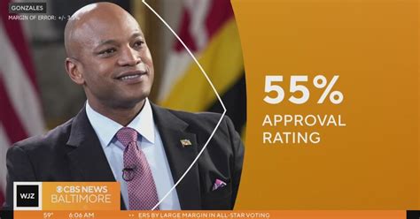 Gov. Wes Moore holds 55% approval 6 months in, poll finds - CBS Baltimore