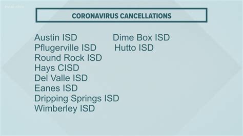 Austin ISD announces it has canceled classes due to coronavirus | kvue.com