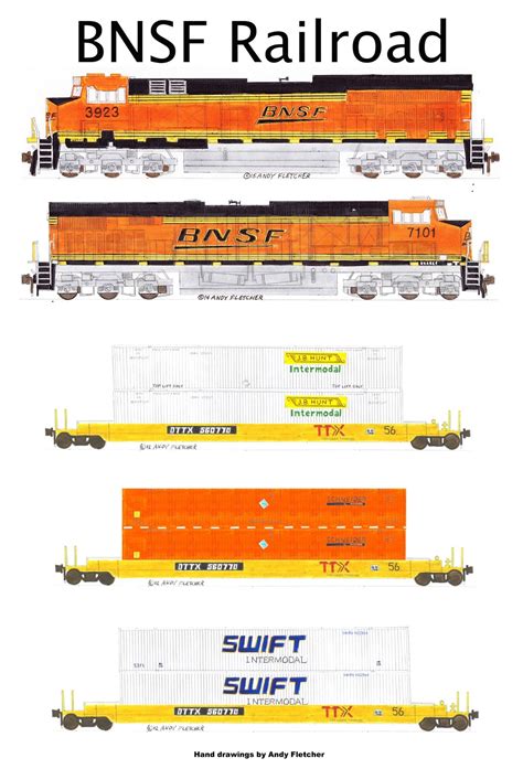 Andy Fletcher Blog-: A BNSF Intermodal Train Heads From Los Angeles To Chicago on the Transcon