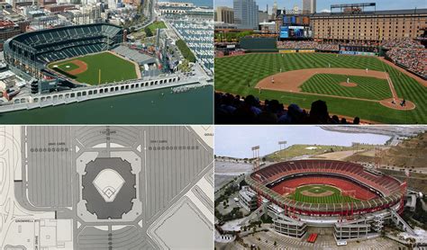 Why Baltimore opted not to build a waterfront stadium for the Orioles ...