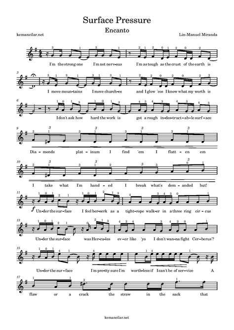 Surface Pressure Violin Sheet Music - Free Sheet Music