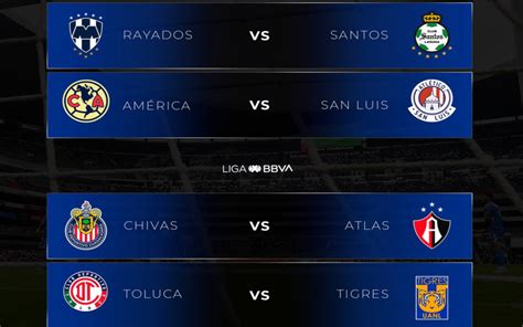 Liga MX: Así se jugarán los Cuartos de Final del Clausura 2023 | Tuit – La Neta Neta