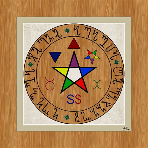 Pentacle by Albion-James on DeviantArt | Pagan spirit, Pentacle, Magic squares