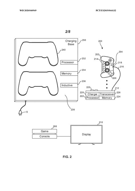 PS5 news: latest PlayStation 5 controller plans include one long ...