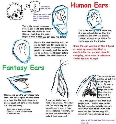 How to draw manga EARS by FaithTale on DeviantArt