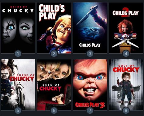 Finally watched all of the Chucky movies for the first time, I had a blast, probably the best ...