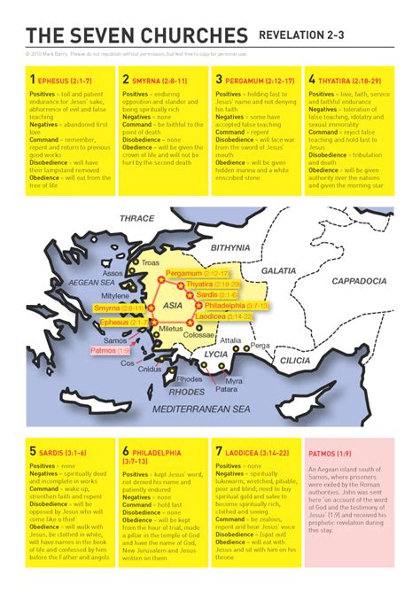 The 7 churches of Revelation | VISUAL UNIT