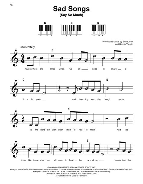 Sad Piano Songs | ubicaciondepersonas.cdmx.gob.mx