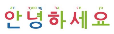 How to say 'hello' in Korean - 14 easy Korean greetings