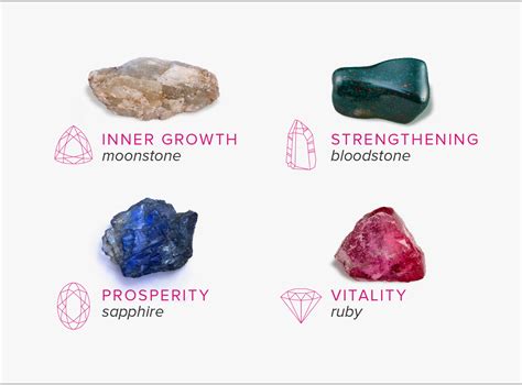 Healing Crystals 101: Finding the Right One for You