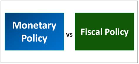 Monetary Policy vs Fiscal Policy | Top 7 Differences (Infographics)