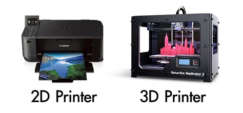 2D Printer VS 3D Printer | Print3dd Thailand 3D Printer, 3D Scanner Store