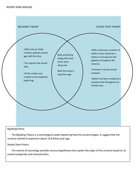 BIG BANG Theory AND Steady State Theory - RUPERT KERR SANCHEZ Both ...