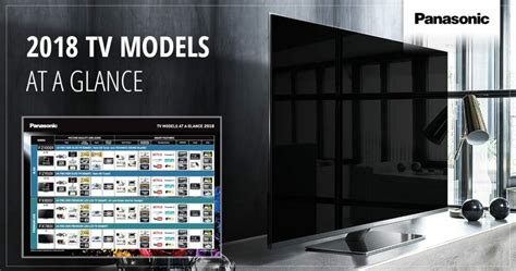 Choose Your New TV With The Panasonic Selector