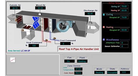 Controls : Air Control Services