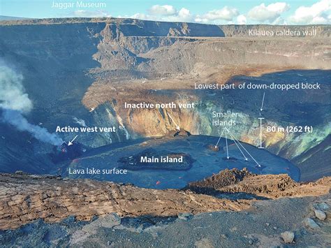 Volcano Watch: Kilauea’s ongoing eruption: A rising lava lake - Hawaii ...