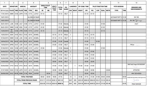 Pilot logbook software download - sellerlalaf