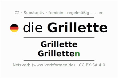 Deklination "Grillette" - Alle Fälle des Substantivs, Plural und Artikel | Netzverb Wörterbuch
