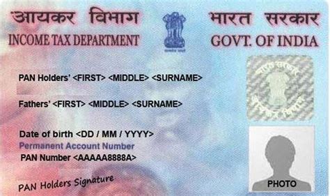 Permanent Account Number (PAN): Here’s all you need to know about the ...