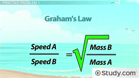 Diffusion and Effusion: Graham's Law - Video & Lesson Transcript ...