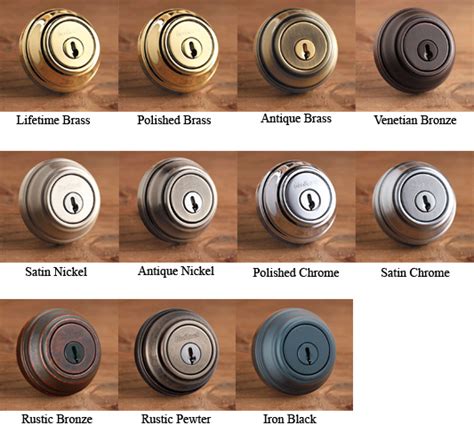 Kwikset Hardware Finish Colors - Doorware.com