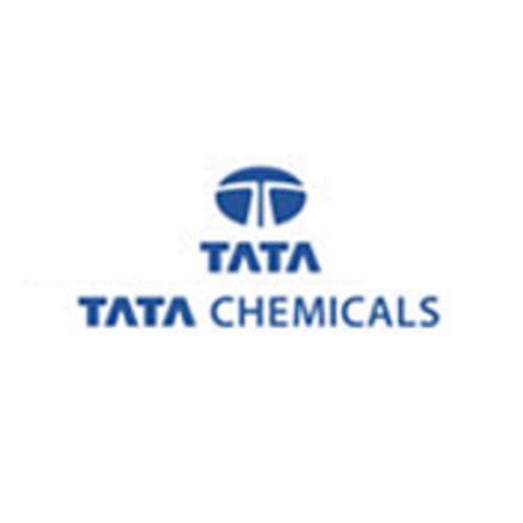 Tata Chemicals Future Live - Check Today’s Nifty/NSE Tata Chemicals ...