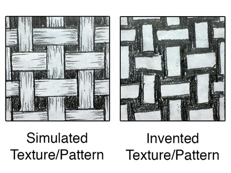 How to Draw Texture