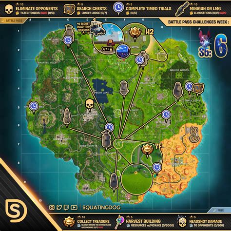 Season 5 - Week 6 Challenges ⋆ Wheel Of Fortnite