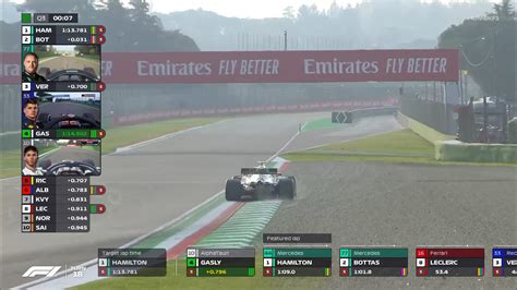 My take on how F1 could improve their qualifying session TV graphics ...